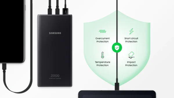 Official Samsung 25W Fast Charging 20,000mAh Battery Pack (Power Bank) - Image 12