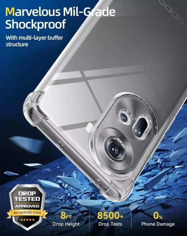 Premium King Kong Antiburst Clear Back Cover Case With Camera Lens for Oppo Reno 11Pro 5G and OPPO Reno 12 5G - Image 7