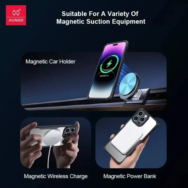 Xundd Clear Case with Magsafe Shockproof Case For Iphone 14 Pro Max,15 Pro Max and 16 Pro Max. - Image 8