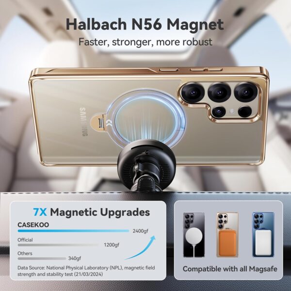 Luxury Premium Fashion Clear Magnetic With Metal 360 Rotation Stand Bumper Shockproof Case For Samsung Galaxy S Series - Image 15